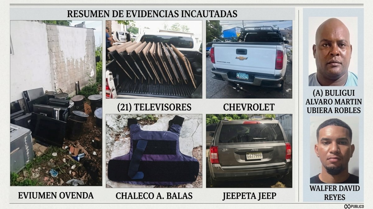 Aplazan para el sábado medida de coerción contra acusados de sustraer 35 televisores en Bayaguana